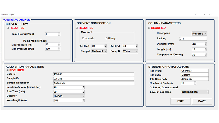 Qualitative Analysis